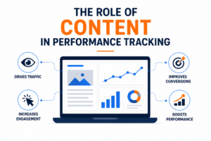 Performance Tracking in Affiliate Marketing