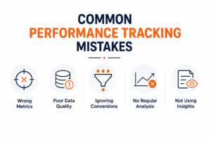 Performance Tracking in Affiliate Marketing