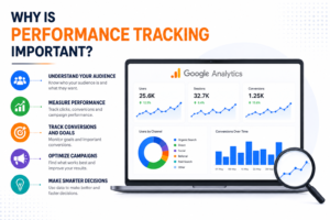 Performance Tracking in Affiliate Marketing